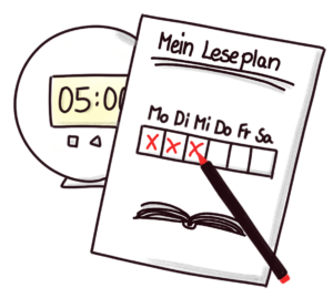 Lerntipps im Lerncoaching, Lerncoach-Profibox, Farida Tlili, Leseplan, Lernplan, Lernhilfe